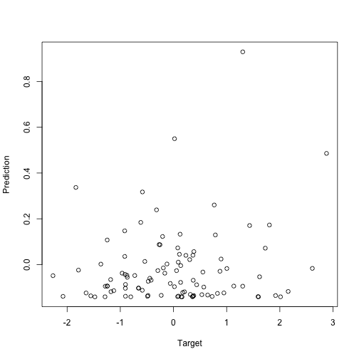 plot of chunk unnamed-chunk-25