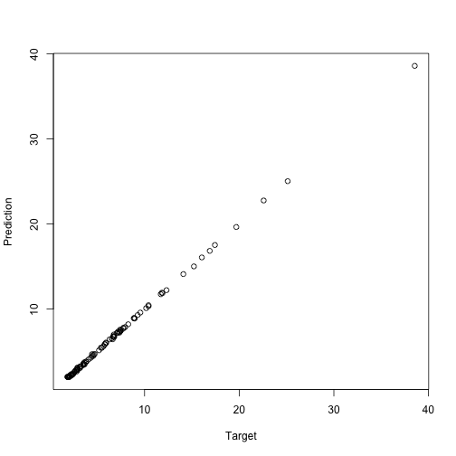 plot of chunk unnamed-chunk-25