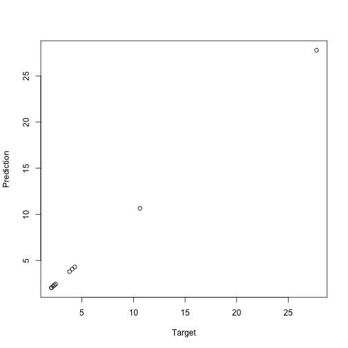 plot of chunk unnamed-chunk-26